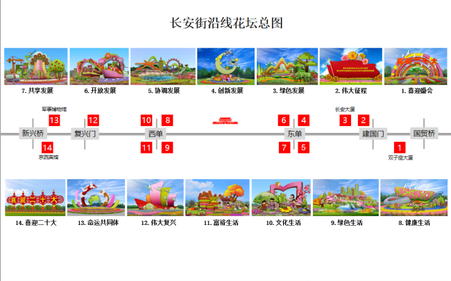 天安门广场摆花方案公布，“祝福祖国”巨型花果篮曝光