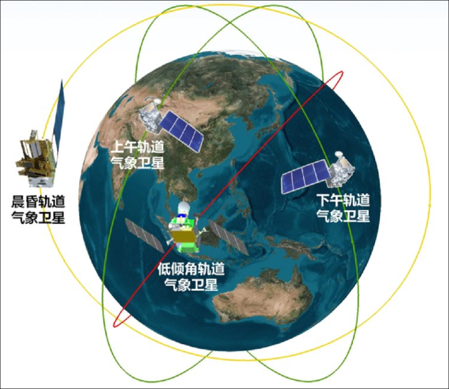 大陆刚发射卫星，台军又炒作：飞过“台湾北部外海上空”