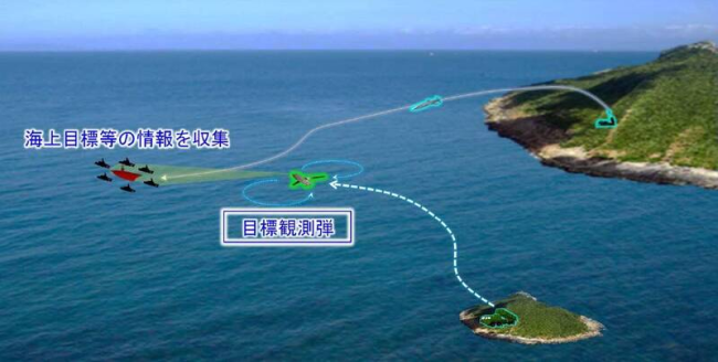 警惕！日本研发远程反舰导弹 目标是中国航母？
