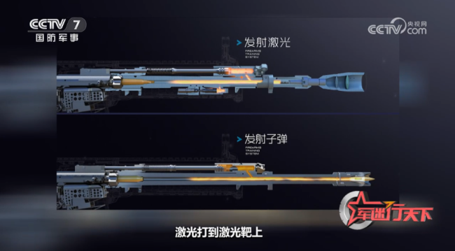 新型训练枪系统首次曝光!为20式枪族量身定制