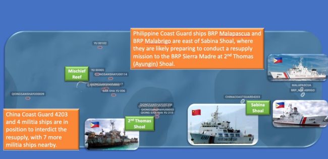 仁爱礁方向，菲律宾开始集结，小马科斯确实很怕，中国真动手拖船
