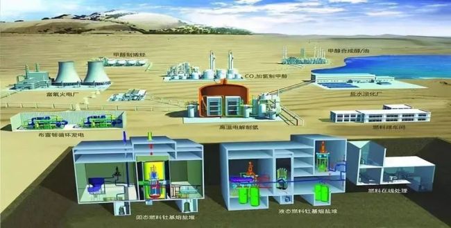 江南造船厂官宣全球最大核动力集装箱船 是核动力验证船吗？