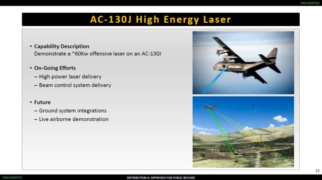 “高端冲突”里没用，美军AC-130J机载激光武器项目被取消