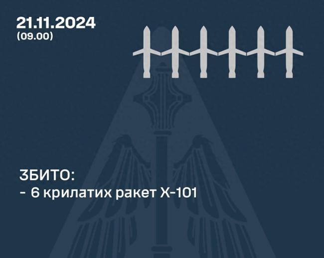 乌空军称俄发射一枚洲际弹道导弹