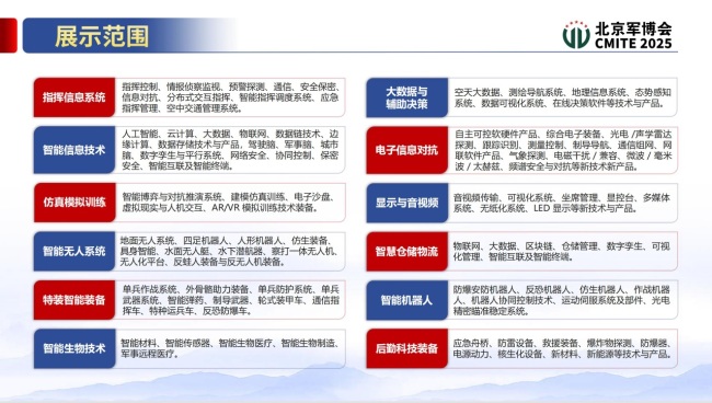  第十届中国(北京)军事智能期间装备展览会
