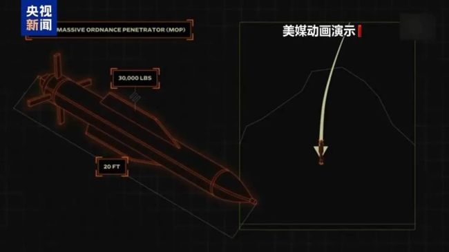 美军14枚巨型钻地弹轰炸伊朗核设施，难道和平奖是炸出来的？