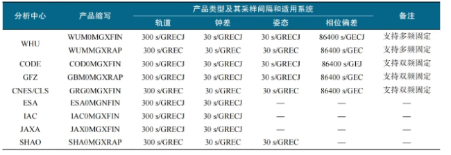 1763681470339330.png image.png