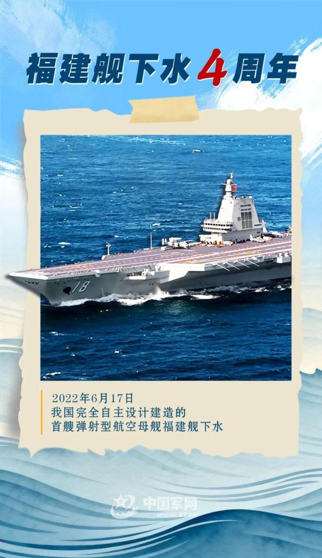 今天,福建舰下水4周年
