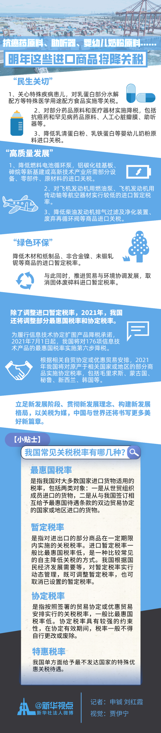 抗癌药原料、助听器、婴幼儿奶粉原料……明年这些进口商品将降关税