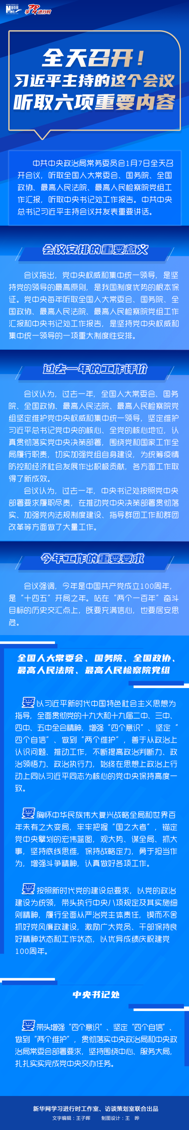 全天召开！习近平主持的这个会议听取六项重要内容