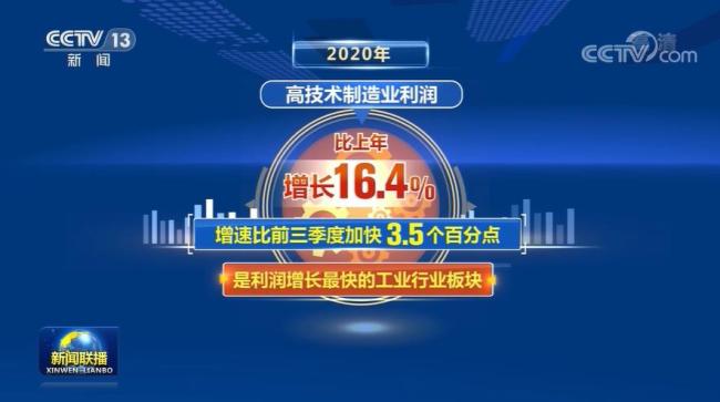 2020年规模以上工业企业利润实现增长 质量效益稳步提升