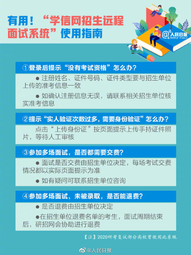 多地考研成绩陆续公布，这分考研查分时间表请收藏