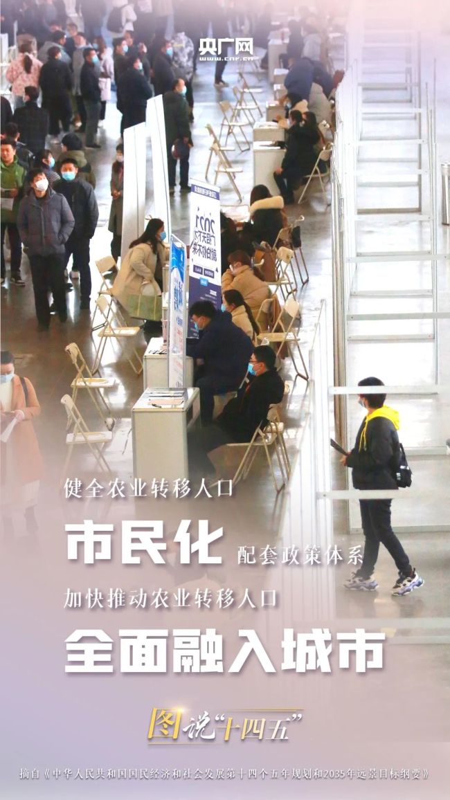 住房、落户、一小时通勤……你关心的事有答案了