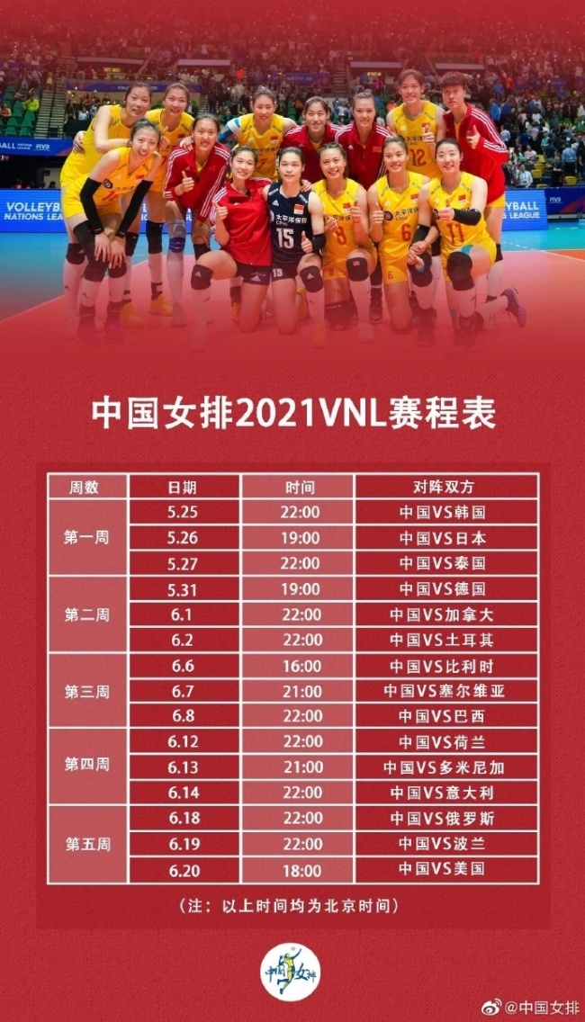 世界女排联赛：中国女排3-0横扫泰国