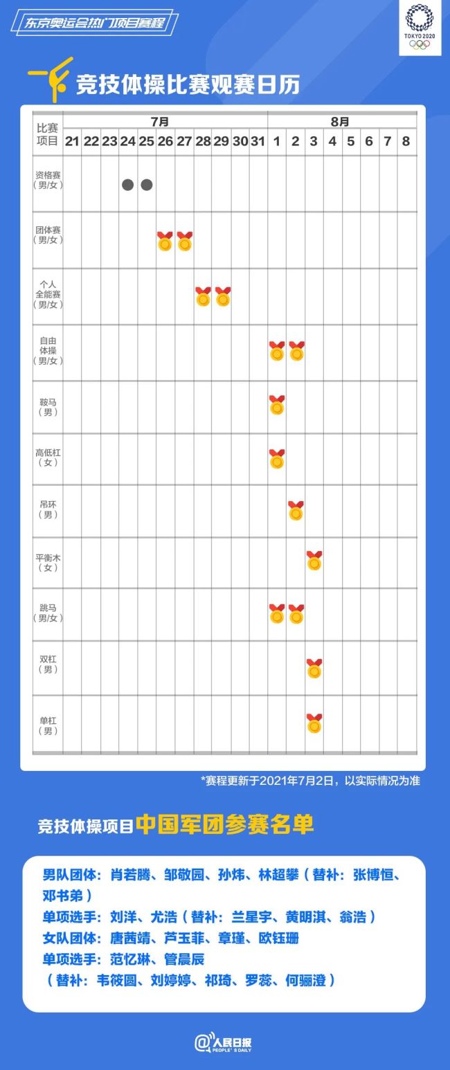 7月24日有金牌！奥运观赛日历来了