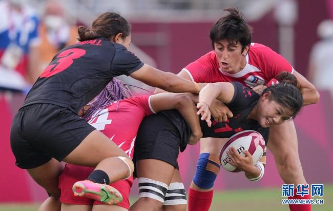 七人制橄榄球：中国获得女子第七名
