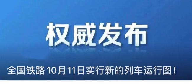 10月旅游出行新规上线，哪一项你最关心？