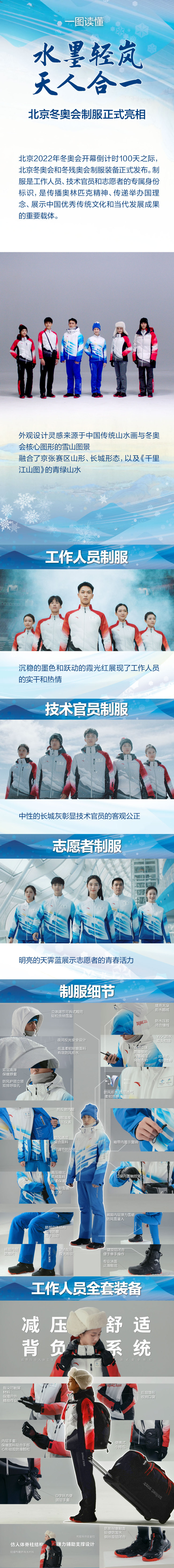 一图读懂 | 北京冬奥会制服正式亮相，这些细节点赞！