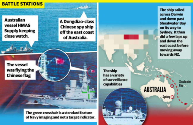 中国军舰在澳海岸航行 澳媒竟联想猎杀红色十月