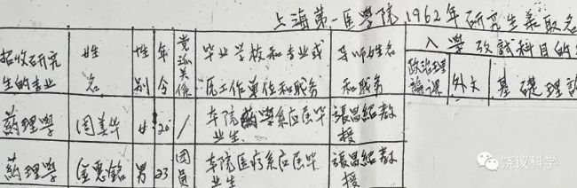 著名药理学家张安中逝世 饶毅发文悼念