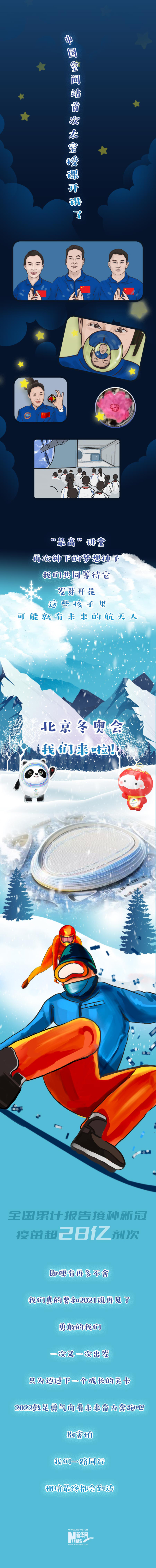 【创意手绘】2021这些熟悉的画面你还记得吗？