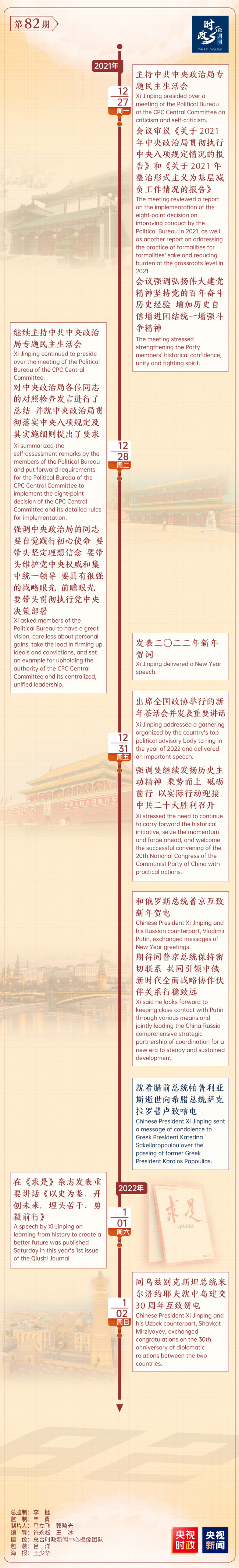 时政微周刊丨总书记的一周（2021年12月27日—2022年1月2日）