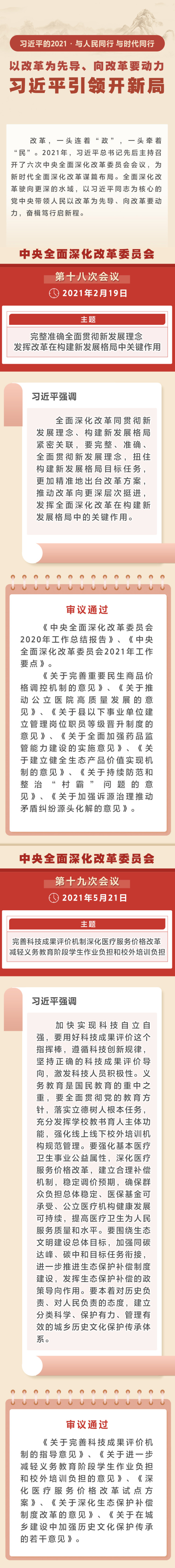 以改革为先导、向改革要动力 习近平引领开新局