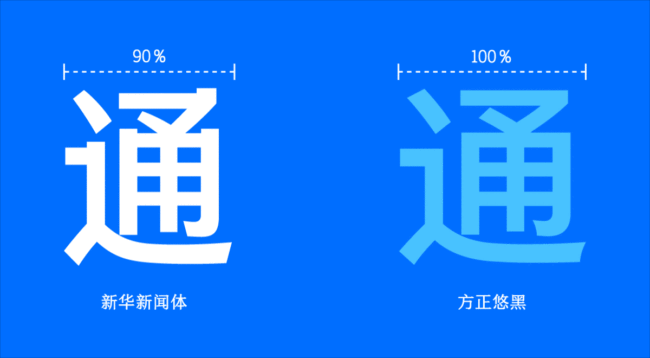 领取你的数字分身快来新华社客户端新版解锁新玩法