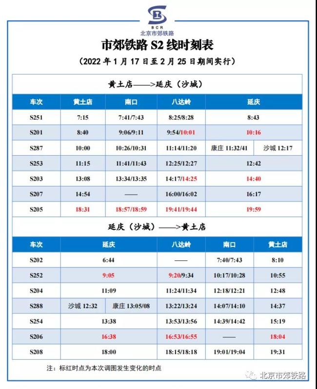 1月17日至2月25日，北京S2线列车开行方案调整