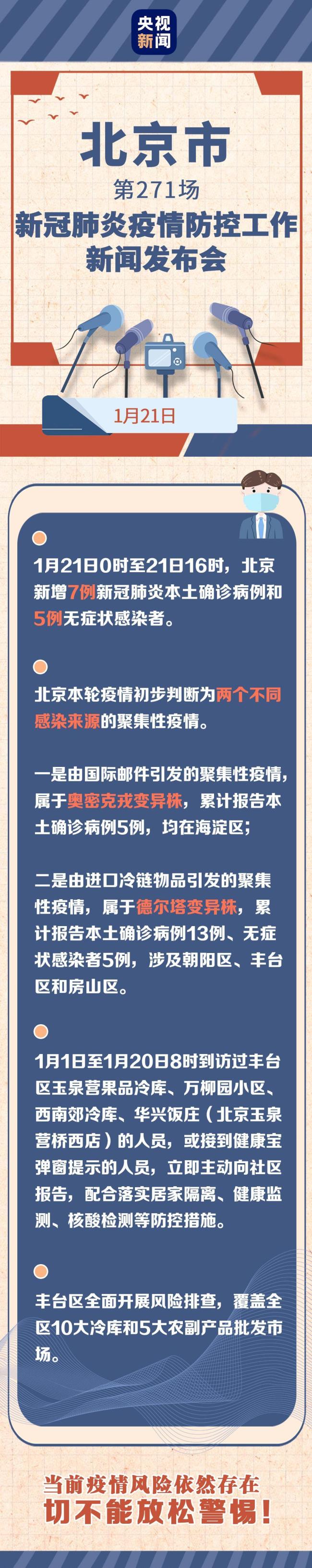 新增7+5 两个不同来源……北京最新疫情一图速览