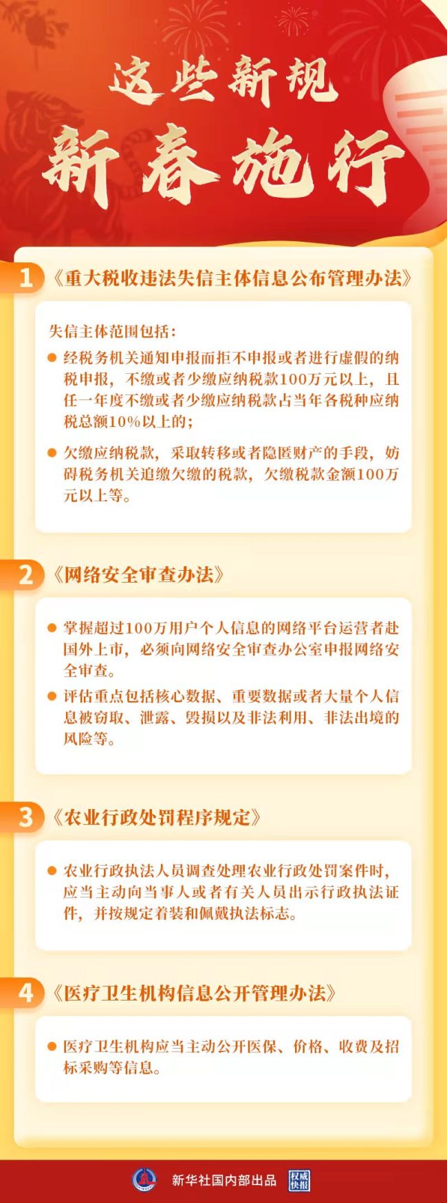 权威快报丨虎年新春，一批重要新规开始施行