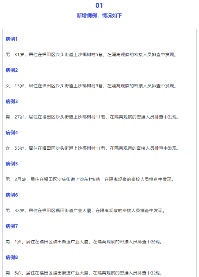 深圳昨日新增17例本土确诊病例 活动轨迹公布