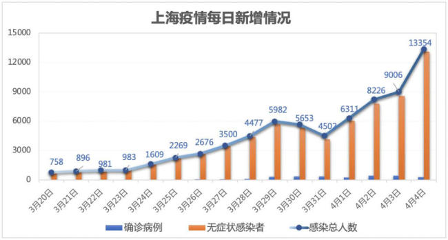 新冠變種是小號流感,？張伯禮：克服錯誤認識堅持動態(tài)清零
