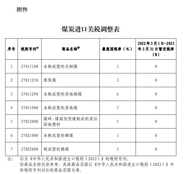 晚报|北京新增本土感染者56例、英外相妄称北约应"保护"台湾