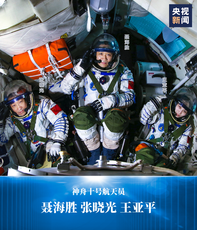 超提气！9张航天员太空出差照