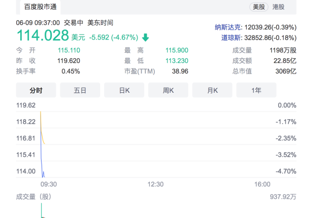 蚂蚁集团重启IPO？证监会回应