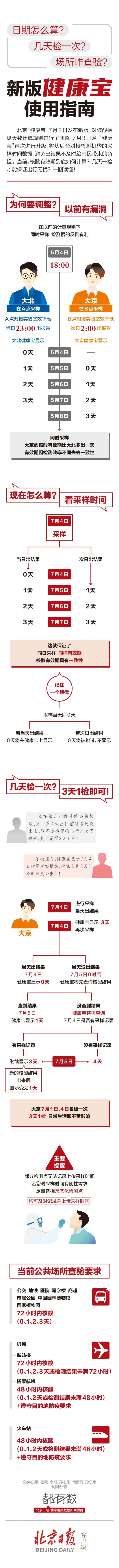 “75后”马宁宇，当选贵阳市市长_Baidu 百度热搜_百度热点快讯