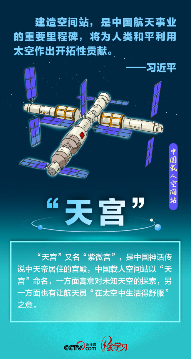 绘学习丨跟着总书记感受遥远太空的中国式浪漫