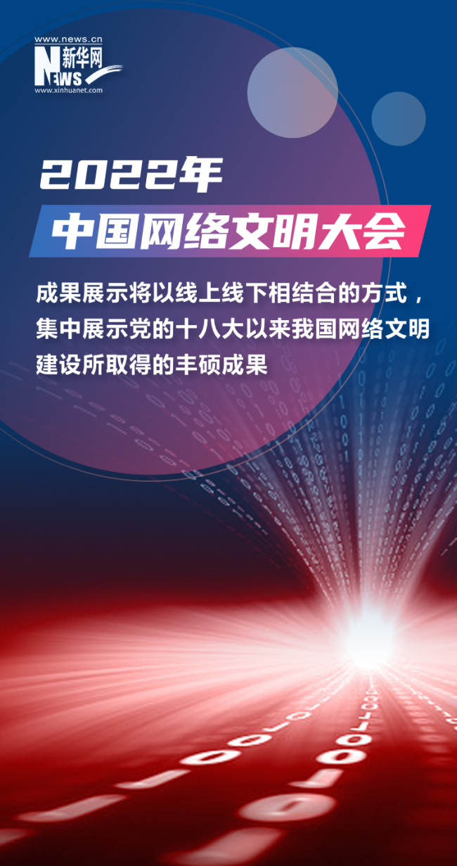 抢先看！2022中国网络文明大会将有这些安排