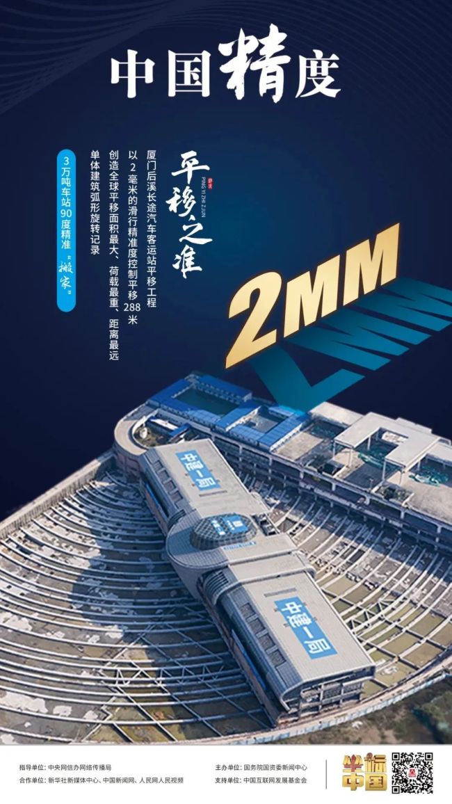 坐标中国｜3万吨车站“搬家”精湛演绎“平移之准”