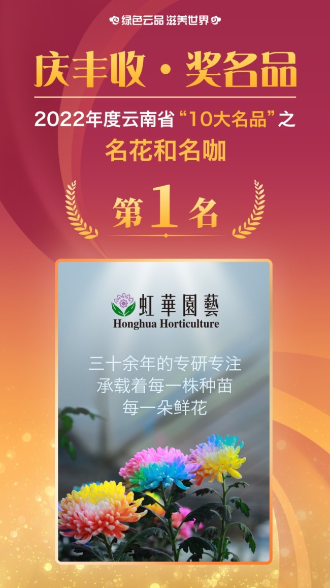 获得2022年云南省“10大名花名咖”的是：昆明市 昆明虹之华园艺有限公司 虹華園艺