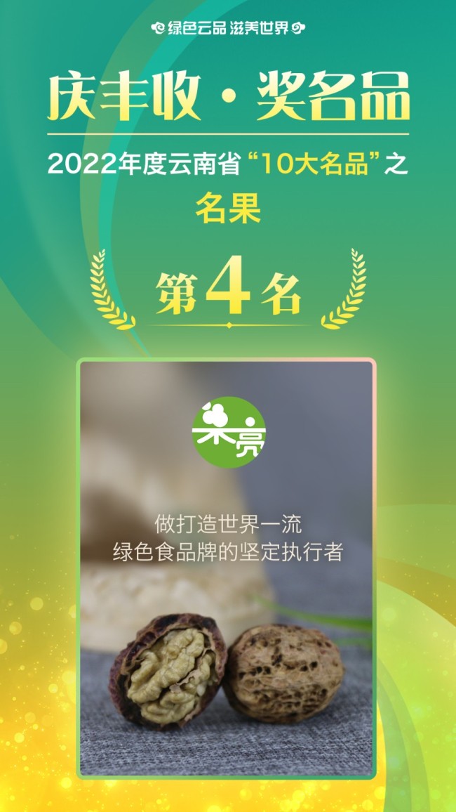 获得2022年云南省“10大名果”的是：大理州    永平县果亮农副产品有限责任公司    果亮