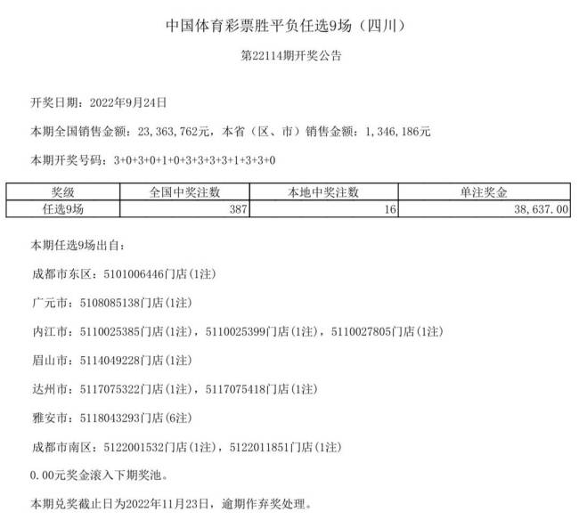 中国体育彩票9月24日开奖结果