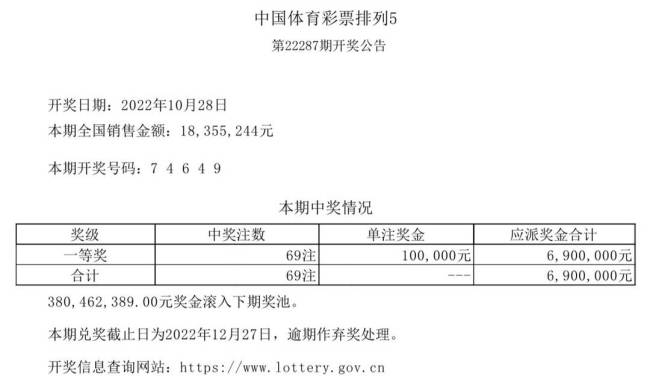 中国体育彩票10月28日开奖结果