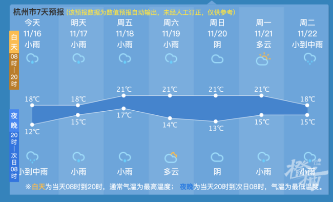 截屏2022-11-16 上午10.17.53.png