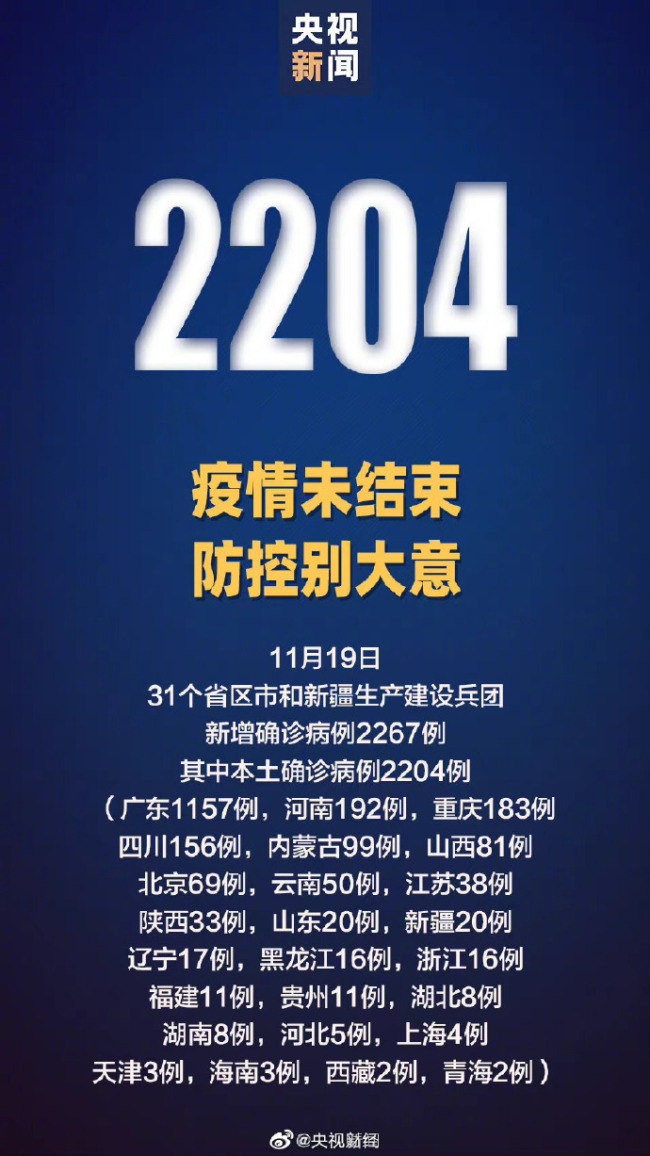 上海昨日本土新增确诊260例，无症状6051例 - Bet88 - PeraPlay Gaming 百度热点快讯