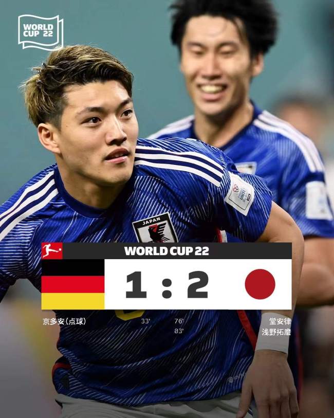 同样的剧情再次上演，日本2比1逆转德国