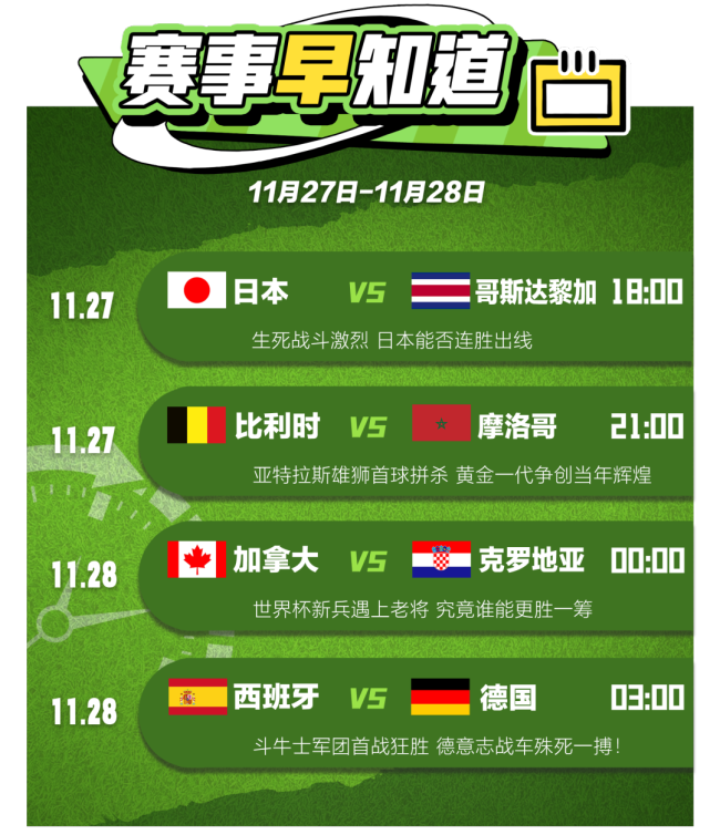 梅西传射拯救阿根廷队！法国队“破咒”提前出线