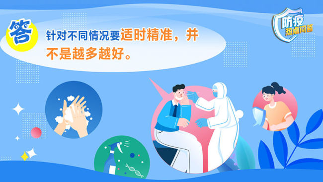 防疫热点问答 | 做核酸是否硬性要求，有无具体次数要求？
