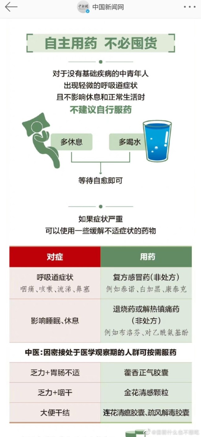 如果阳了怎么办?大家要做好个人防护不容忽视！